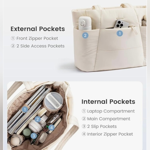 Lovevook Large Laptop Puffer Tote - Picture 4 of 9